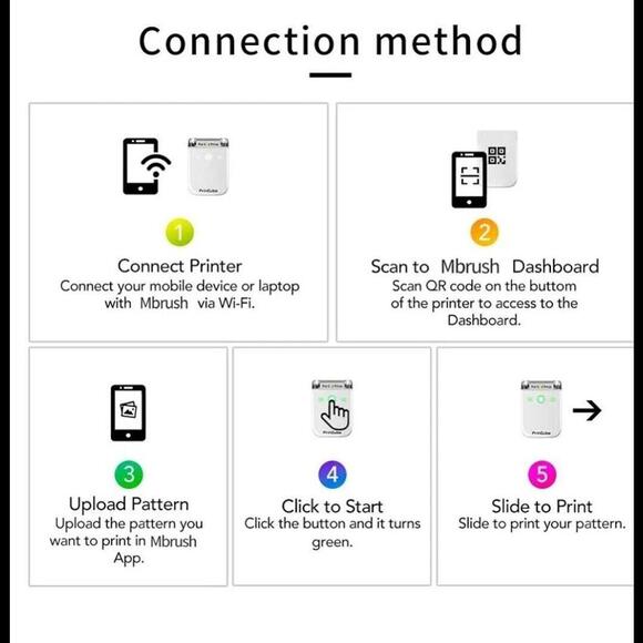 Kongten MBrush Portable Handheld Mobile Color Printer-White - Picture 3 of 7